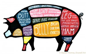 196485753-pork_lg-300x191